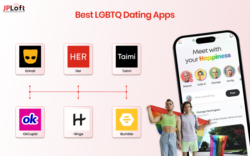 Best LGBTQ Dating Apps